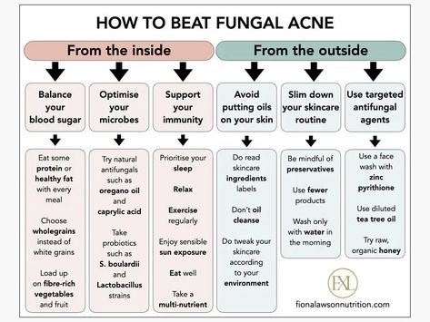 Anti Fungal Diet, Back Acne Remedies, Acne Diet, Fungal Acne, Forehead Acne, Bad Acne, Acne Overnight, Tea Cleanse, Sleep Tea