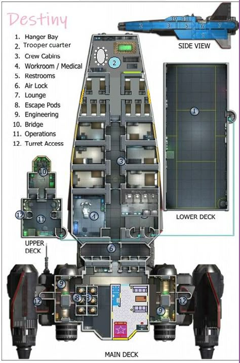 Starship Interior Layout, Star Wars Ships Design Inside, Spaceship Deck Plans, Space Engineers Game Ships Design, Space Ships Concept Design, Battlecruiser Spaceship, Spaceship Layout, Spaceship Map, Small Spaceship