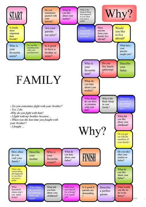 Esl Board Games, Esl Adults, Family Therapy Activities, Speaking Games, Family Board Game, Teaching Esl, Printable Board Games, Esl Activities, English Games