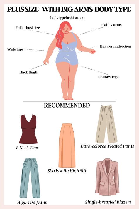 How to Dress Plus Size with Big Arms Apple Shape Outfits Plus Size, Apple Body Shape Clothes, Hourglass Body Shape Fashion, Pear Body Shape Fashion, Plus Size Body Shapes, Hourglass Figure Outfits, Fashion Terminology, Apple Shape Outfits, Strong Feminine