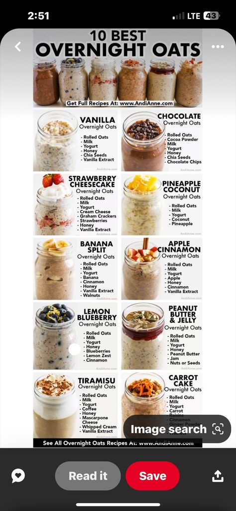 Overnight Oats With Milk, Vanilla Overnight Oats, Pineapple Cheesecake, Over Night Oats, Night Oats, Yogurt Milk, Over Night, Lemon Butter, Cinnamon Vanilla