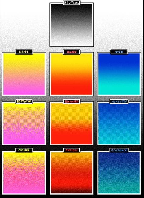 OMORI Emotion Template, Emotion Chart, Strange World, Maker Game, Drawing Prompt, Rpg Maker, Psychological Horror, Weird World, Drawing Challenge