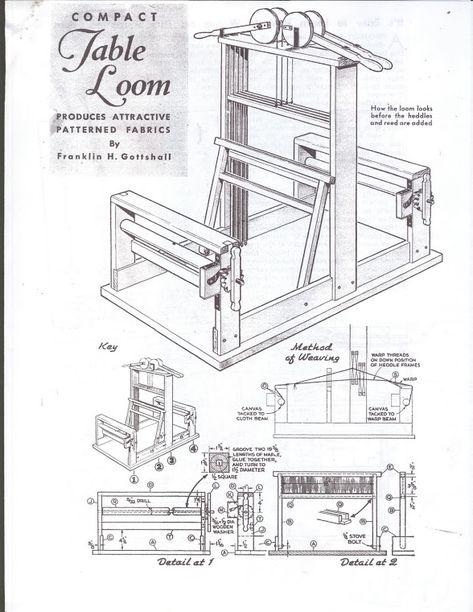 Weaving Loom Plan Diy Spinning Wheel, Table Loom, Tablet Weaving Patterns, Loom Machine, Weaving Machine, Weaving Loom Diy, Weaving Looms, Inkle Weaving, Weaving Loom Projects