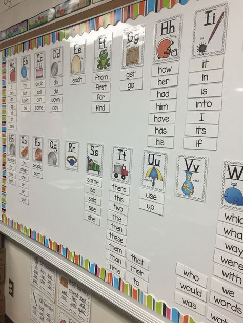 Word Wall Kindergarten, Word Wall Activities, Interactive Word Wall, Classroom Word Wall, Science Word Wall, Science Room, Science Words, First Grade Classroom, Classroom Setup