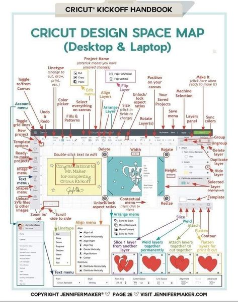 Space Map, Cricut Projects Easy, Cricut Explore Air Projects, Cricut Help, How To Use Cricut, Cricut Supplies, Cricut Design Studio, Idee Cricut, Cricut Explore Projects