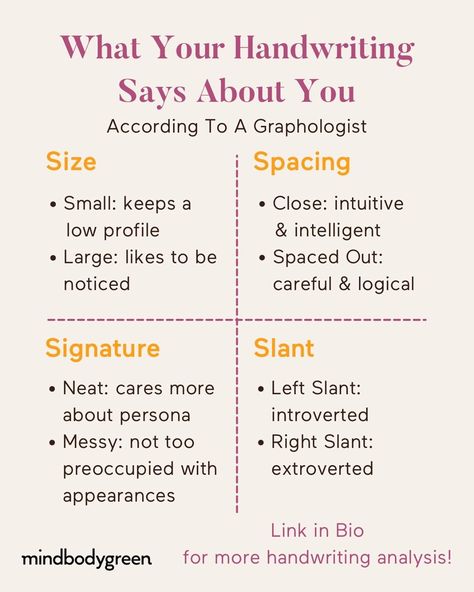 @mindbodygreen on Instagram: “Let’s chat graphology—AKA the analysis of handwriting as it relates to psychology. 🧠 Beyond providing yet another way to categorize your…” Psychology Of Handwriting, Handwriting Analysis Psychology, Graphology Analysis Handwriting, Handwriting Psychology, Writing Psychology, Handwriting Personality, Bored Jar, Handwriting Analysis, Hobbies To Try