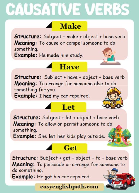 Causative Verbs List in English : Let, Have, Make, Get۔ Causative Verbs in English with Examples Causative Verbs, Verbs In English, Basic English Grammar Book, English Grammar Notes, Verbs List, English Learning Books, English Transition Words, English Grammar Book, Teaching English Grammar