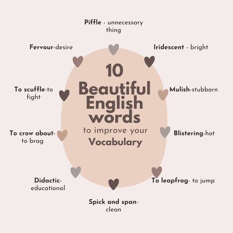 English Words for Your Vocabulary.  #language  #education #words #tips #english #study #progress  #fluency Beautiful English Words, Beautiful Words In English, New Vocabulary, Improve Your Vocabulary, Foreign Languages, English Study, English Words, English Language, Vocabulary