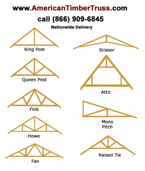 timber-truss-designs A Frame Wood Ceiling, Timber Window Frames, Timber Trusses, Log Home Kitchens, Truss Design, Timber Frame Joinery, Board And Batten Exterior, Roof Truss Design, Mountain Home Exterior