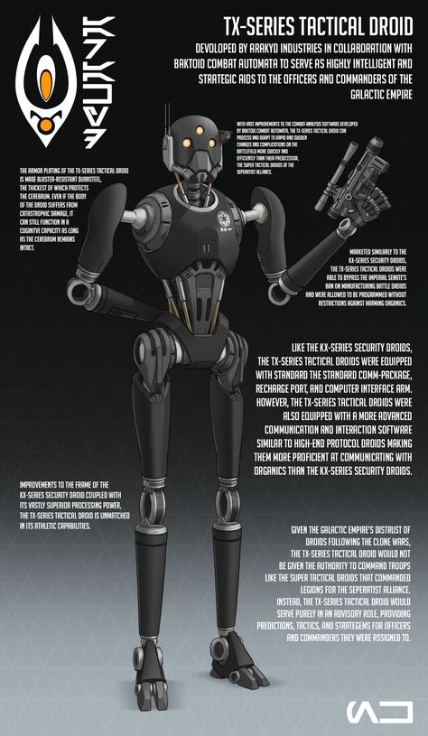 Star Wars Super Tactical Droid, Star Wars Battle Droids Concept Art, Star Wars Assassin Droid, Star Wars Battle Droid Concept Art, Star Wars Imperial Droids, Battle Droid Concept Art, B2 Battle Droid, Super Tactical Droid, Droid Concept Art