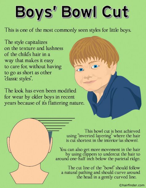 How to cut a bowl cut with movement for little boys Bowl Cut Hair, Bowl Haircuts, Baby Bowls, Bowl Cut, Cut Hair, Boys Haircuts, Boy Hairstyles, Short Cuts