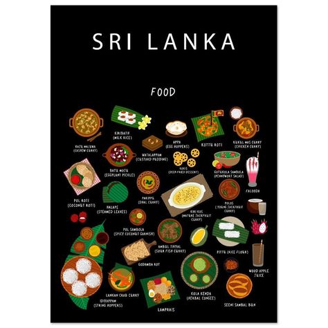 Poster of Sri Lanka Food Paper A2 A3 A4 50 X 70 Cm Wall Decor Kitchen - Etsy Sri Lanka Food, Coffee Barista Art, Barista Art, Ripe Jackfruit, Jackfruit Curry, Food Paper, Shop Name Ideas, Food Posters, Custard Pudding