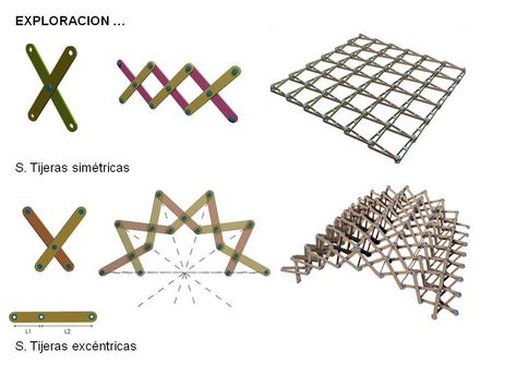 DEPLOYABLE MEMBRANE STRUCTURE – Design proposal for the scissors-type system – SMiA Kinetic Architecture, Folding Architecture, Folding Structure, Temporary Architecture, Origami Architecture, Membrane Structure, Tensile Structures, Shelter Design, Design Proposal