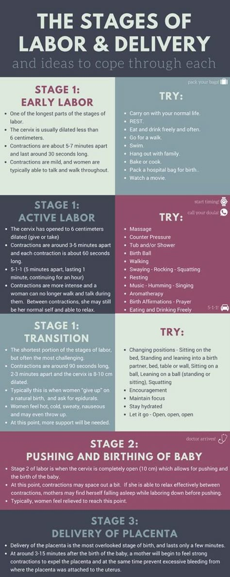 Baby Delivery, Stages Of Labor, Ob Nursing, Labor Nurse, Baby Information, Childbirth Education, Baby Life Hacks, Pregnancy Labor, Birth Labor