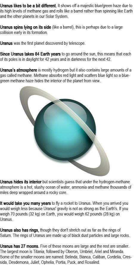 Uranus Planet Project Model, Uranus Planet Project, Uranus Facts, Uranus Project, Planets Activities, Aquarius Girl, Uranus Planet, Solar System Activities, Planet Project