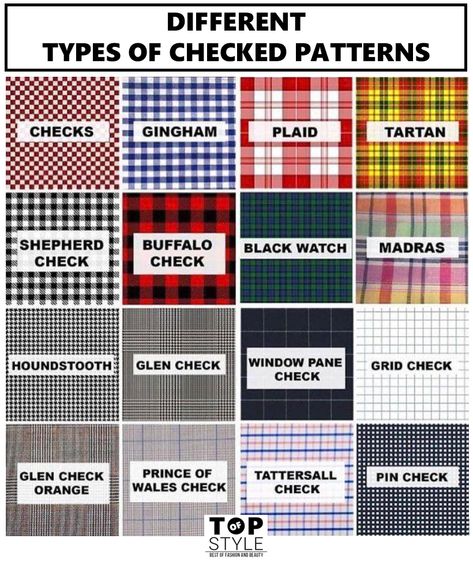 #plaid Pattern Vocabulary, Clothing Fabric Patterns, Fashion Terminology, Fashion Knowledge, Fashion Terms, Fashion Dictionary, Smarty Pants, Fashion Vocabulary, Clothing Fabric