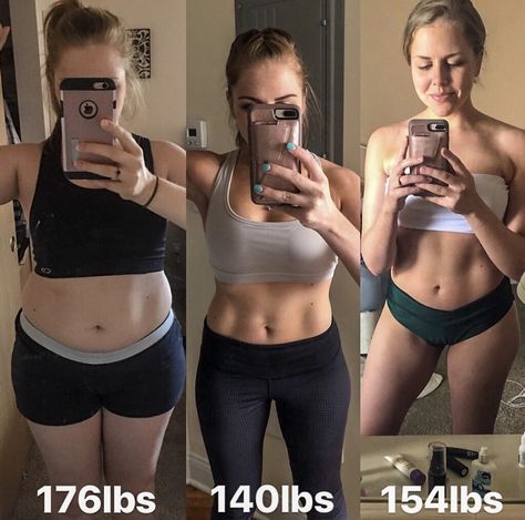 What I Learned Using Macro Tracking to Lose 35lbs Loose 20 Pounds, Macro Tracking, Losing Weight After 40, Macro Nutrition, Tracking Macros, Macros Diet, Speed Up Metabolism, Fit Mama, Macro Meals