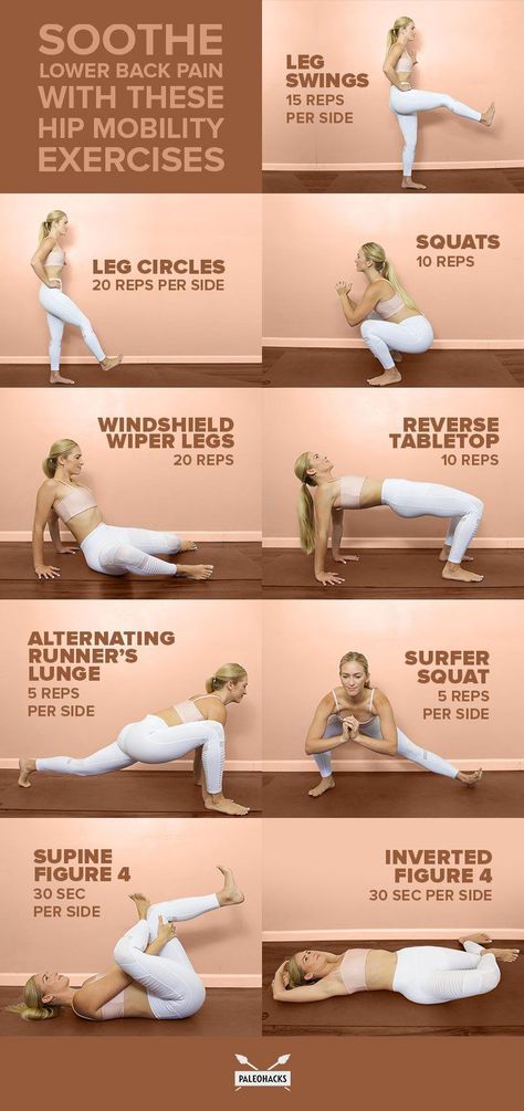 Try these nine hip mobility exercises to fix lower back pain at its root. Stretching And Mobility, Exercise For Mobility, Yoga For Hip Mobility, Running Mobility Exercises, Mobility Exercises Strength Training, Lower Back Mobility Exercises, Core Mobility Exercises, Leg Mobility Exercises, Strong Back Exercises