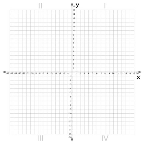 Cartesian Plane 0-16 by @XSapien, cartesian plane, on @openclipart Cartesian Plane Drawing With Coordinates, Cartesian Plane, Plane Ideas, Coordinate Plane Graphing, Cartesian Coordinates, Plane Drawing, Onederland Birthday Party, Coordinate Plane, Plane Design