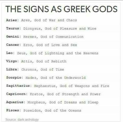 THE SIGNS AS GREEK GODS Signs As Greek Gods, Zodia Pești, Quotes Greek, Horoscope Memes, Zodiac Sign Fashion, Zodiac Funny, Zodiac Signs Leo, Zodiac Sign Traits, Zodiac Stuff