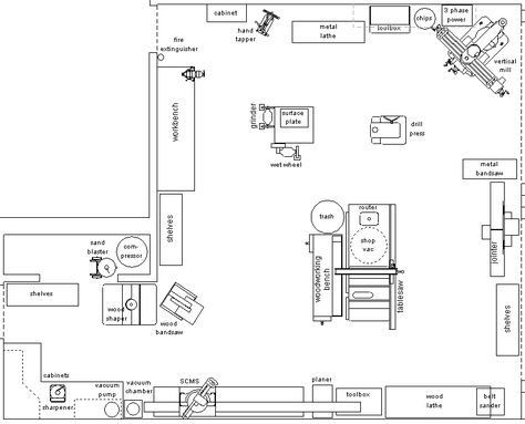 shop_layout_800x648.gif 800×648 pixels Workshop Layout, Mechanical Workshop, Automotive Shops, Lay Outs, Mechanic Shop, Auto Shop, Woodworking Shop Layout, Michael Johnson, Shop Layout