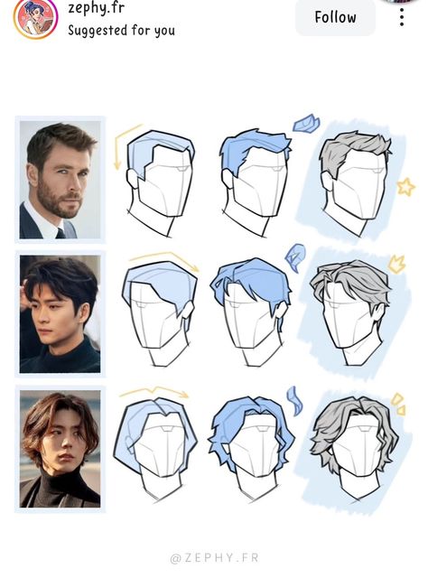 Drawing Hair Tutorial, 얼굴 드로잉, Hair Sketch, Art Tools Drawing, Sketches Tutorial, 캐릭터 드로잉, Figure Drawing Reference, Guy Drawing, Hair Reference