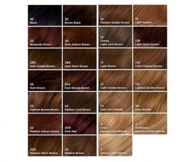 Clairol Hair Color Chart Clairol Hair Color Chart, Brown Hair Chart, Hair Dye Color Chart, Hair Color Names, Vidal Sassoon Hair Color, Brown Hair Color Chart, Clairol Hair Color, Clairol Hair, Hair Chart