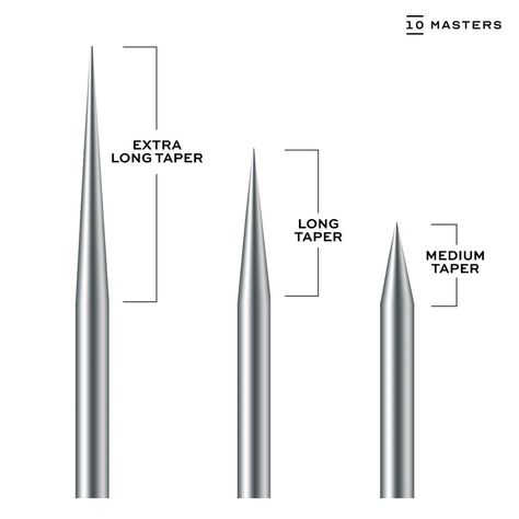 Needle Size Chart, Tattooing 101, Tattoo Needle Sizes, 12 Tattoos, Tattoo Needle, Needle Gauge, Different Tattoos, Tattoo Needles, A Tattoo