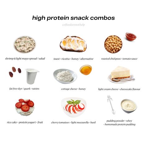 2023 Food, Lowcal Meals, Low Cal High Protein Snacks, Low Cal High Protein, Healthy Food Motivation, High Protein Snacks, Food Is Fuel, Protein Snacks, Healthy Meal Prep