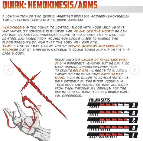 Bnha Oc Reference Sheet, Mha Demon Quirk, Dangerous Quirk Ideas, Mha Quirk Ideas Powerful Oc, Blood Power Ideas, Blood Powers Art, Quirk Ideas List, Bnha Quirk Ideas, My Hero Academia Quirks Ideas