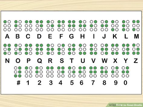 How to Read Braille Reading Braille, Ciphers And Codes, Braille Activities, Learn To Read English, Braille Alphabet, Alphabet Code, Punctuation Marks, Survival Techniques, Quotation Marks