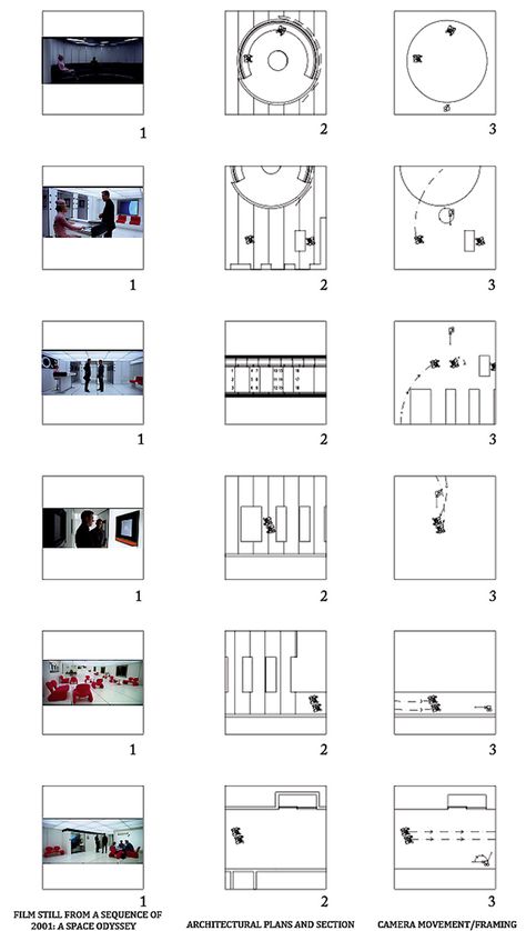 film analysis / spatial study / "2001" / yr3 Spatial Experience Diagram, Film Analysis Diagram, Spatial Analysis Architecture Diagram, Spatial Occupation Diagram, Spatial Analysis Architecture, Spatial Diagram, Timeline Diagram, Orthographic Drawing, Film Analysis