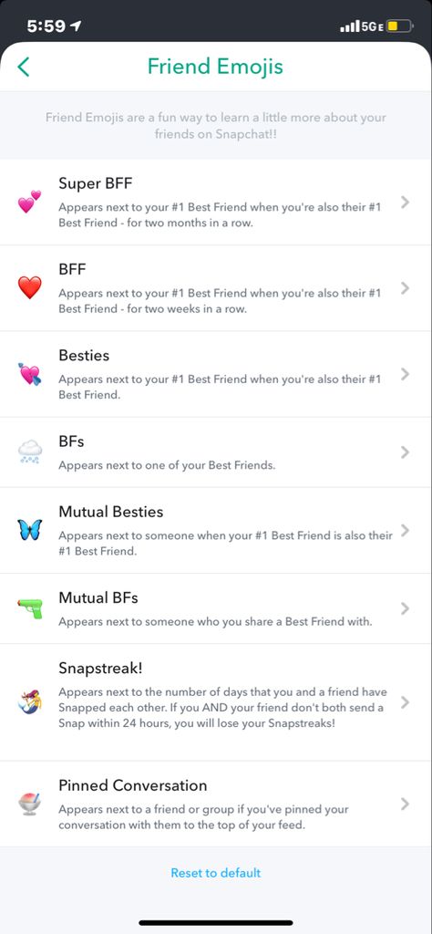 Snapchat Streak Emojis, Snap Emojis, Friends Emoji, Snapchat Best Friends, Snapchat Friend Emojis, Friend Emojis, Snapchat Emojis, Good Apps For Iphone, Snapchat Story Questions