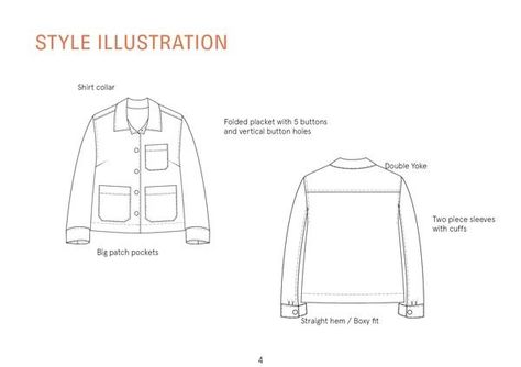 Canvas Jacket sewing pattern Jacket Sewing Pattern, Jacket Sewing, Jacket Pattern Sewing, Classic Cardigan, Paper Sewing Patterns, Canvas Jacket, Coat Patterns, Paper Pattern, Love Sewing