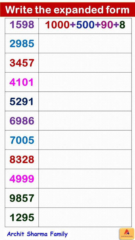 Expanded Form Numbers In Expanded Form, Expanded Form Worksheets, Easy Math Worksheets, Kindergarten Math Worksheets Addition, Math Fact Worksheets, Math Practice Worksheets, Math Addition Worksheets, Mathematics Worksheets, Expanded Form