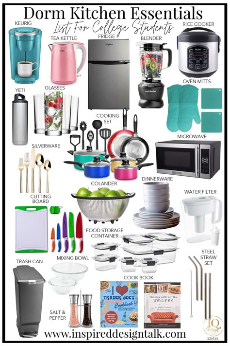 College Dorm Kitchen Essentials, Stuff You Need For College Dorm, College Dorm Cooking Essentials, Dorm Room Grocery List, University Kitchen, Dorm Pantry Ideas, Student Kitchen Ideas, College Apartment Kitchen Essentials, College Dorm Kitchen