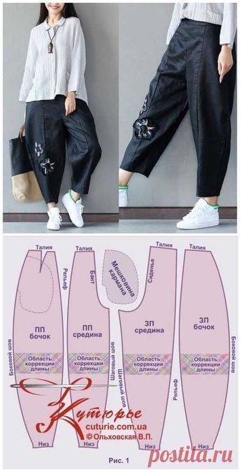 Linen Pants Pattern, Cotton Linen Pants Women, Stylish Sewing Patterns, Harem Pants Pattern, Projek Menjahit, Sewing Pants, Sewing Clothes Women, Kids Dress Patterns, Fashion Sewing Tutorials