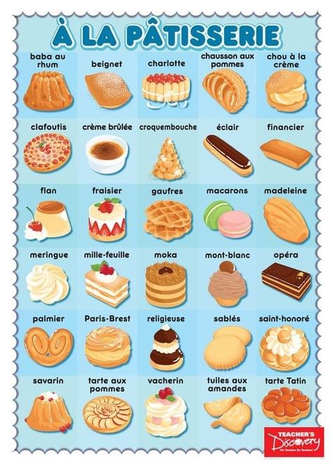 Resep Starbuck, French Pastries Recipes, French Translation, French Baking, French Cake, Food Infographic, French Patisserie, French Bakery, Cake Cookie