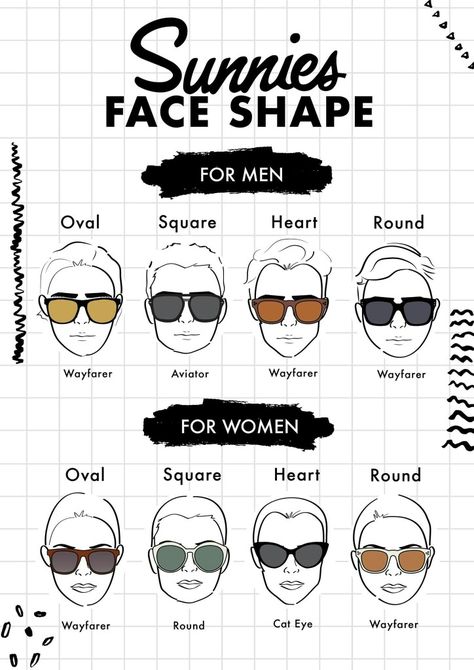 Sunglass Photoshoot, Face Shape Guide, Face Shapes Guide, Sunnies Studios, Best Self Help Books, Brand Image, Self Help Books, Men's Apparel, Sunglasses Branding