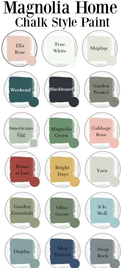 Magnolia Home Chalk Style Paint Farmhouse Paint Colors For Furniture, Chalk Paint Color Ideas For Furniture, Magnolia Home Chalk Paint Colors, Paint Colors For Furniture Projects, Farmhouse Furniture Paint Colors, Vintage Furniture Paint Colors, Blue Chalk Paint Colors, Chalk Paint Furniture Colors, Country Chic Chalk Paint