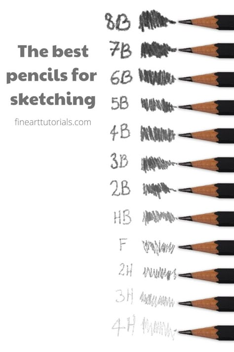 How To Use Sketching Pencils, Different Pencil Shades, Art Pencils Set, Sketch Pencils Guide, What Pencil To Use For Sketching, Best Pencil For Drawing, Types Of Pencils For Drawing, Types Of Drawing Pencils, Different Types Of Pencils