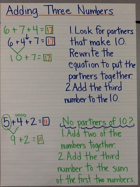 Make A 10 To Add Anchor Chart, Three Addends First Grade, Add 3 Numbers First Grade, Adding Three Numbers First Grade, Adding 3 Numbers First Grade, Year 3 Classroom Ideas, Addition Anchor Charts, 1st Grade Anchor Charts, Adding Three Numbers