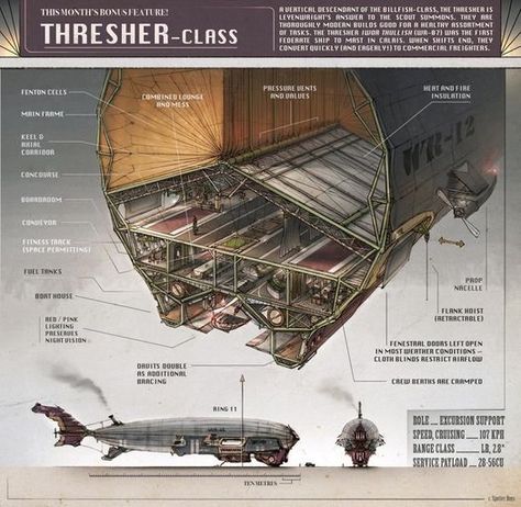 Staring Into Space, Steampunk Ship, Airship Art, Dieselpunk Vehicles, Steampunk Vehicle, Steampunk Illustration, Steampunk Airship, Drawing Rooms, Mode Steampunk