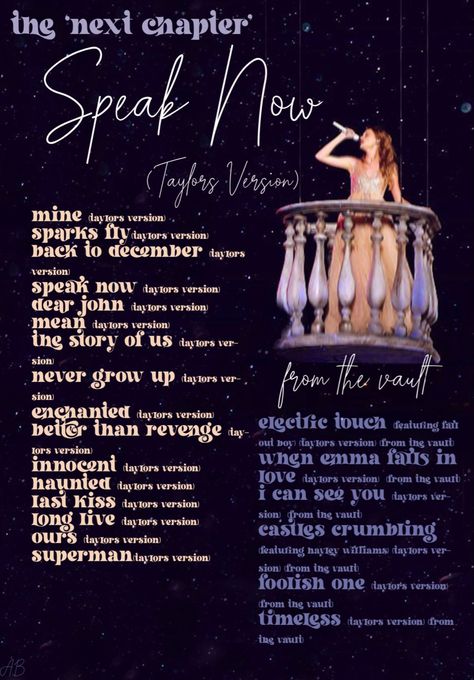 The Story Of Us Taylor Swift Aesthetic, Speak Now Poster, Taylor Swift Speak Now Poster, Speak Now Vault Tracks, Taylor Swift Polaroid Poster Speak Now, Speak Now Song List, Taylor Swift Posters Vintage Speak Now, Speak Now Taylors Version Tracklist, Taylor Swift Posters Speak Now