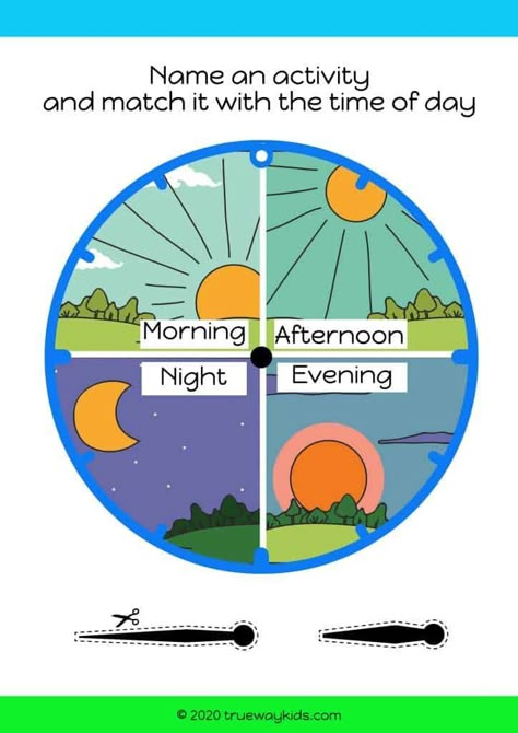 Time of days worksheet for preschool. Learning about morning, afternoon, evening and night. Clock sharped activity. Times Of The Day Activities, Evening Time Of Day, Greeting Time Preschool, Afternoon Time Of Day, Good Morning Activities Preschool, Preschool Time Activities, Clock Activities For Preschool, Times Of The Day Worksheet, Clock Activity For Preschool