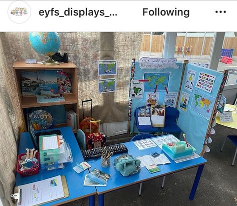 Going On Holiday Activities Eyfs, Curiosity Approach Eyfs, 2024 Classroom, Playing Room, Curiosity Approach, Role Play Areas, Continuous Provision, Early Years Classroom, Learning Framework