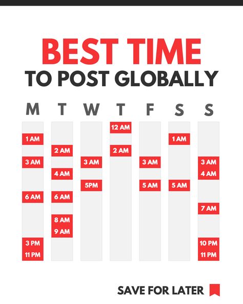 💾 SAVE THIS ONE FOR LATER! 💾  At the end of 2022 Later analysed 11 million accounts to assess the best time to post anything.  Last week I shared their best time to post reels - today i'm sharing the best time to post everything else!  Times are given in local times to the creator. Instagram Post Times, End Of 2022, Social Media Marketing Planner, Brand Marketing Strategy, Digital Advertising Design, Instagram Branding Design, Best Time To Post, Social Media Marketing Instagram, Marketing Graphics