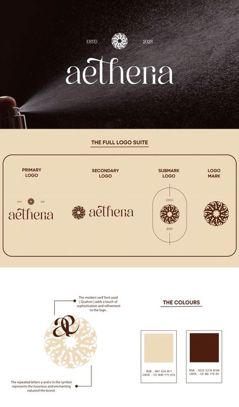 Brand Logo Design: Logo Ideas Perfume Store Logo, Perfume Branding Design Logo, Perfume Labels Design, Perfume Branding Ideas, Luxury Perfume Branding, Parfume Logo Ideas, Perfume Logo Ideas, Parfume Package Designs, Logo Parfum Design