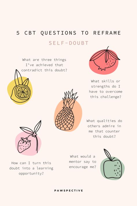 Self-doubt is often fueled by cognitive distortions and negative thinking patterns. In Cognitive Behavioral Therapy (CBT), the CBT triangle—connecting thoughts, feelings, and behaviors—is used to identify and challenge these distortions. By reframing negative thoughts, you can reduce self-doubt and build confidence. SelfDoubt I CBT I CognitiveDistortions I NegativeThinking I CognitiveBehavioralTherapy I ReframeThoughts I MentalHealth I EmotionalWellBeing I SelfBelief I TherapyTools Reframe Your Thoughts, What If Thoughts, Thought Distortions, Cbt Quotes, Cbt Therapy Techniques, Cbt Triangle, Cognitive Reframing, Reframing Negative Thoughts, Challenging Negative Thoughts