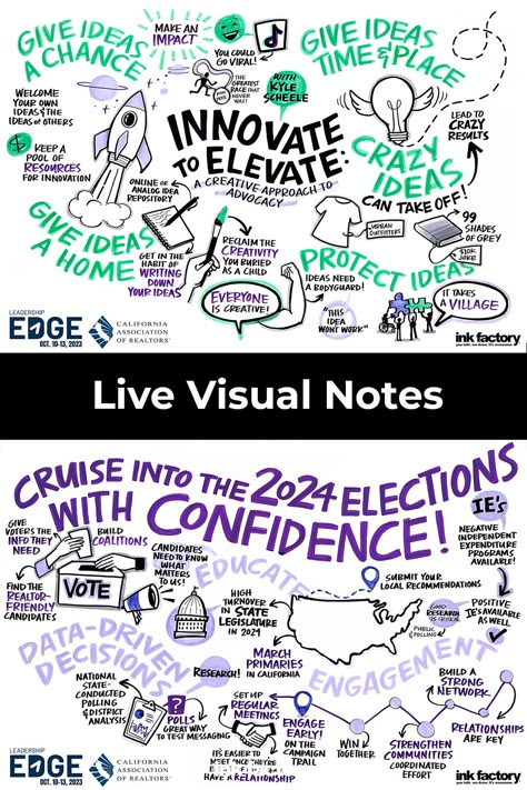 Two boards of live visual notes. The top one taken with green, purple and black markers and the bottom one taken with purple and black markers, all for the California Association of Realtors Creative Note Taking, Visual Notes Ideas, Sketch Notes Doodles, Mind Maping, Plan Illustration, Inner Alchemy, User Journey, Thinking Map, Visual Note Taking